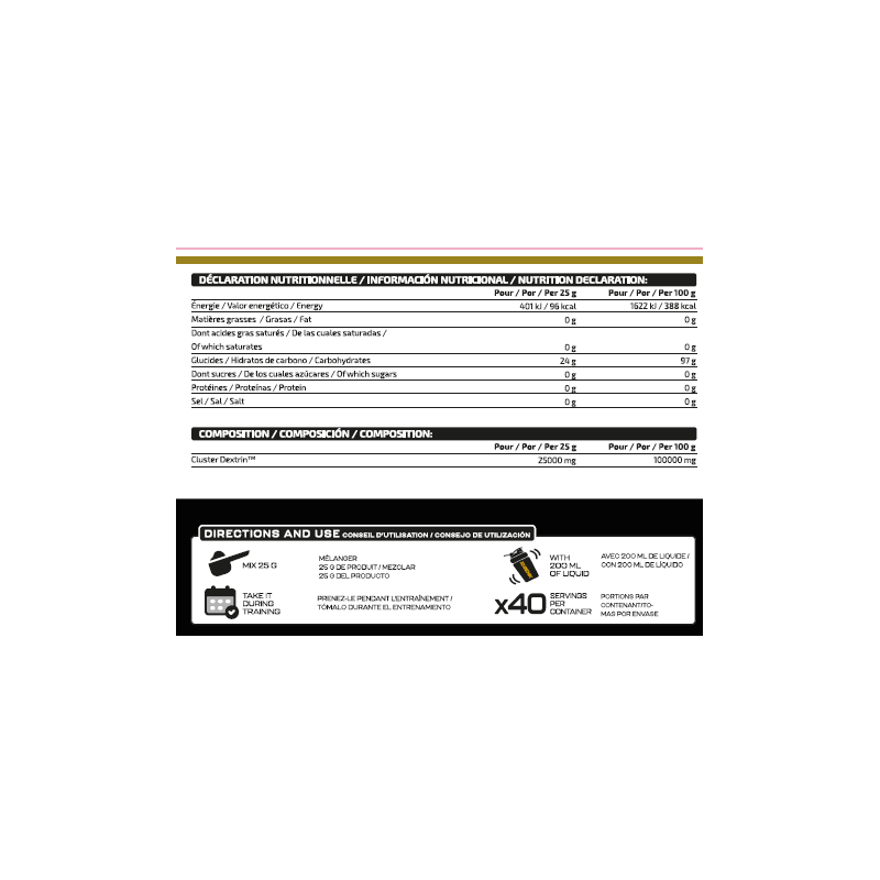 CICLODEXTRIN PROFESSIONAL