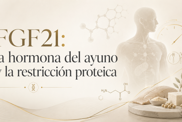 Banner del artículo FGF21: la hormona del ayuno y la restricción proteica, con elementos científicos, metabolismo y nutrición.